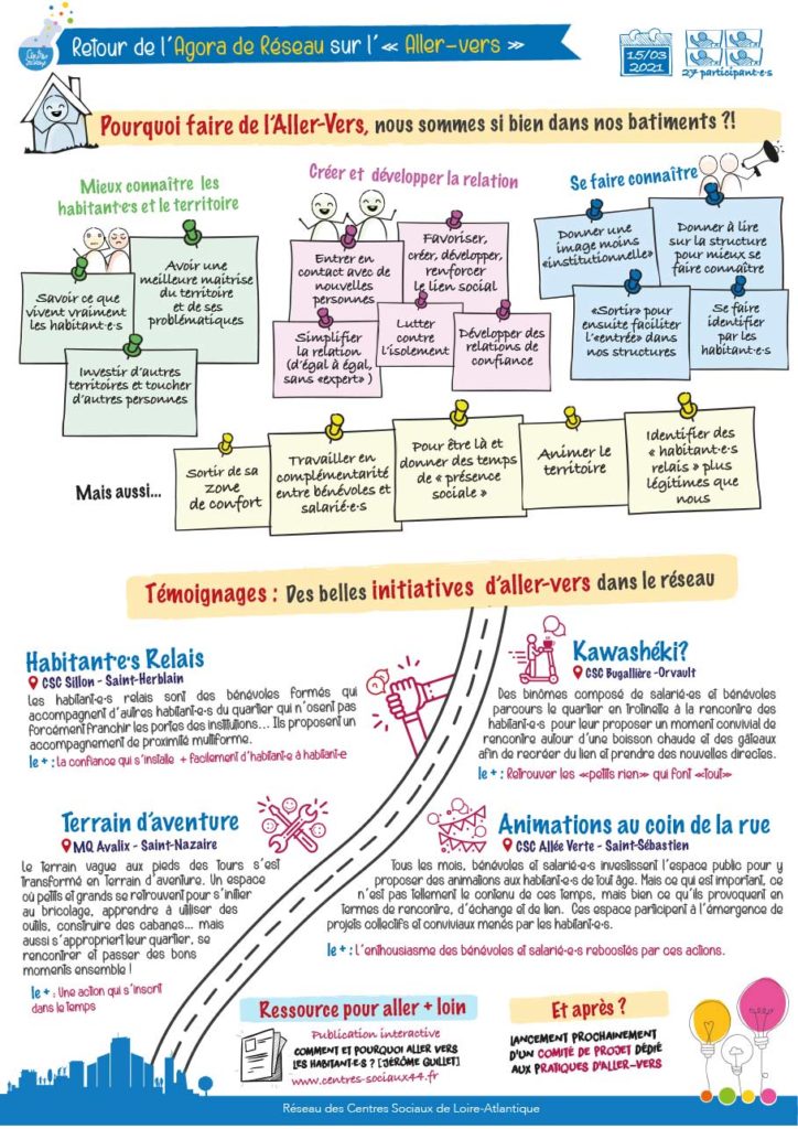 aller vers et centres sociaux